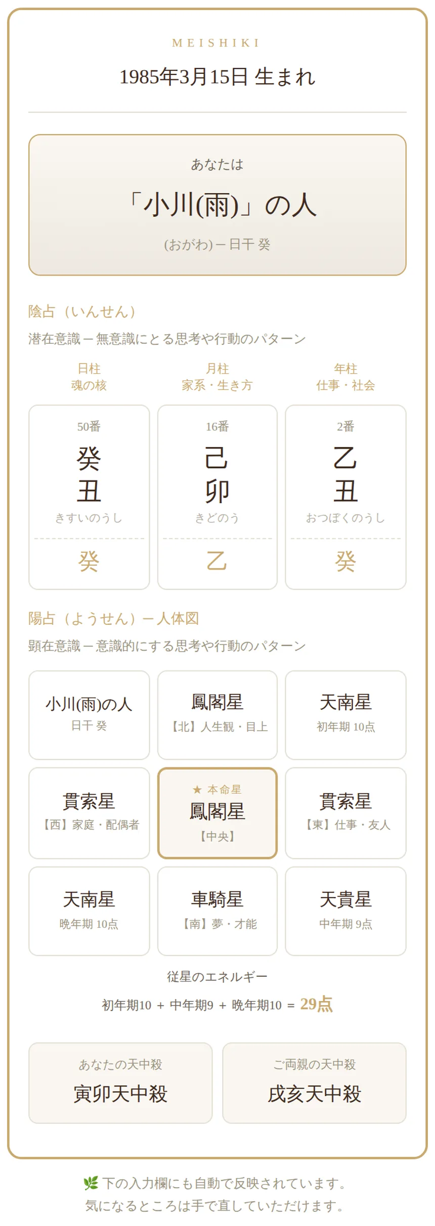 生年月日から出た命式の画面。陰占の三柱と、人体図、天中殺が並んでいる