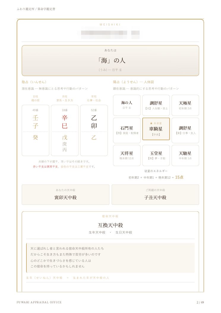 鑑定書サンプル：命式のページ