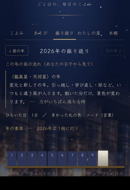 年の振り返り