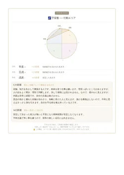 宇宙盤