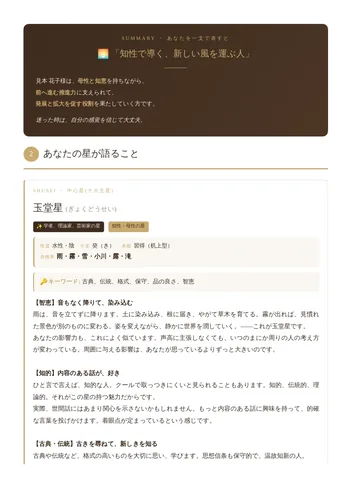 鑑定書見本：あなたの星が語ること