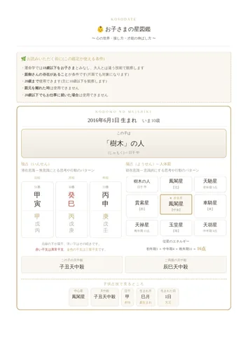 鑑定書見本：お子さまの星図鑑